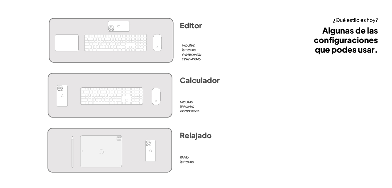 Mesa de trabajo